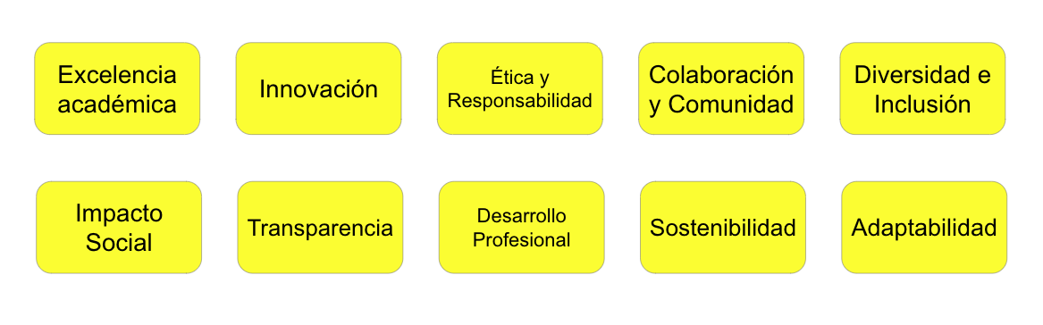 Centro de Excelencia Académica e Innovación Educativa | UDEM