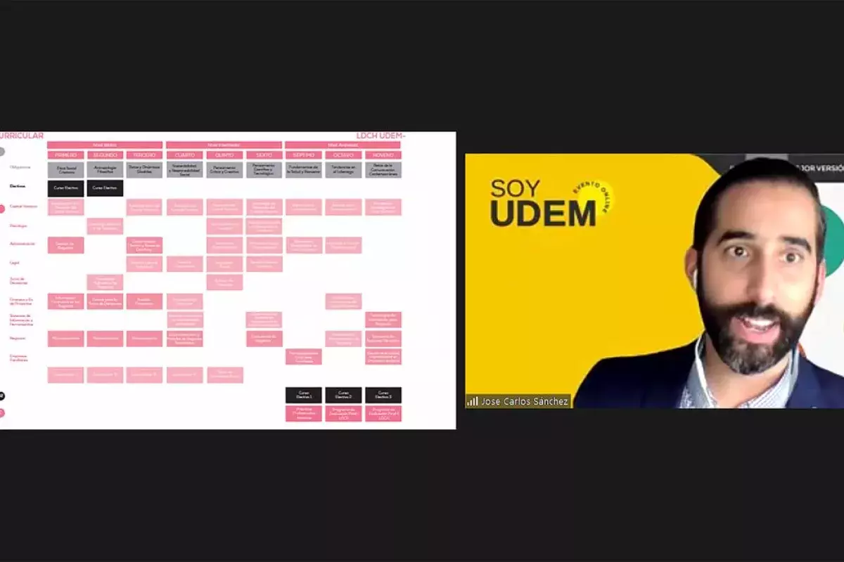 Archivo UDEM