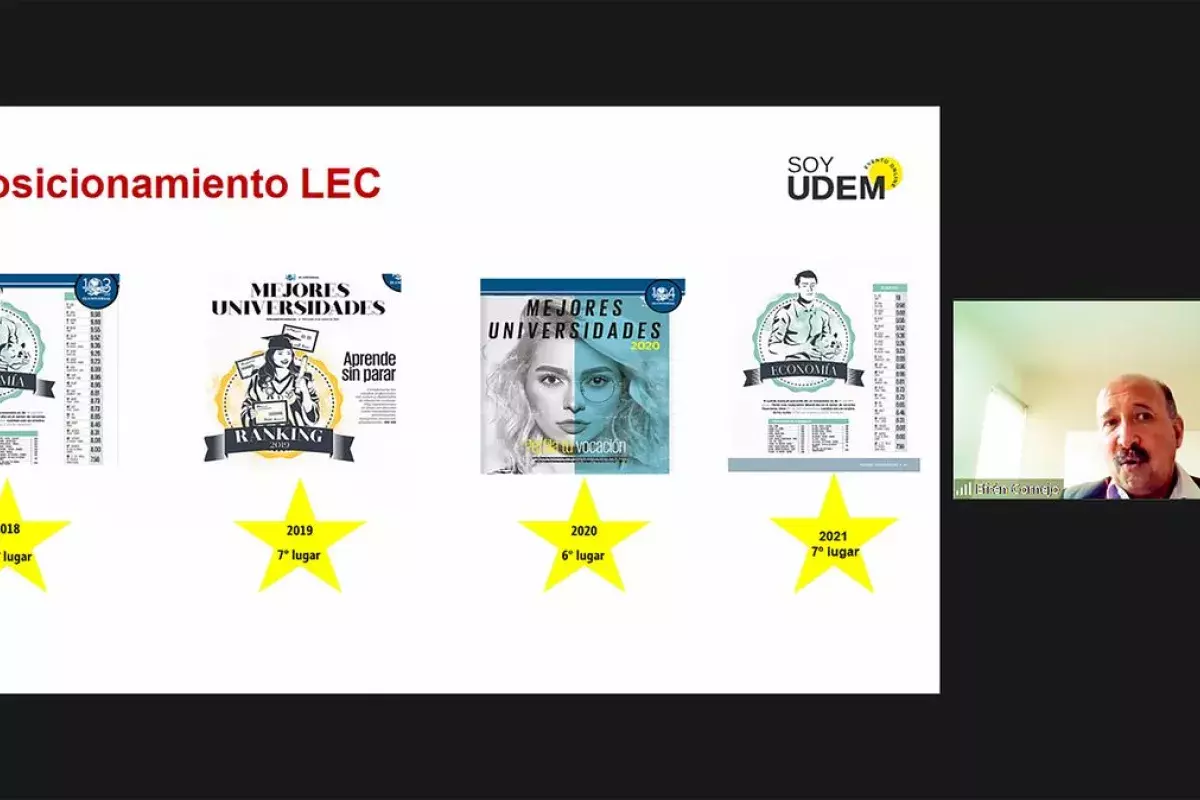 Archivo UDEM