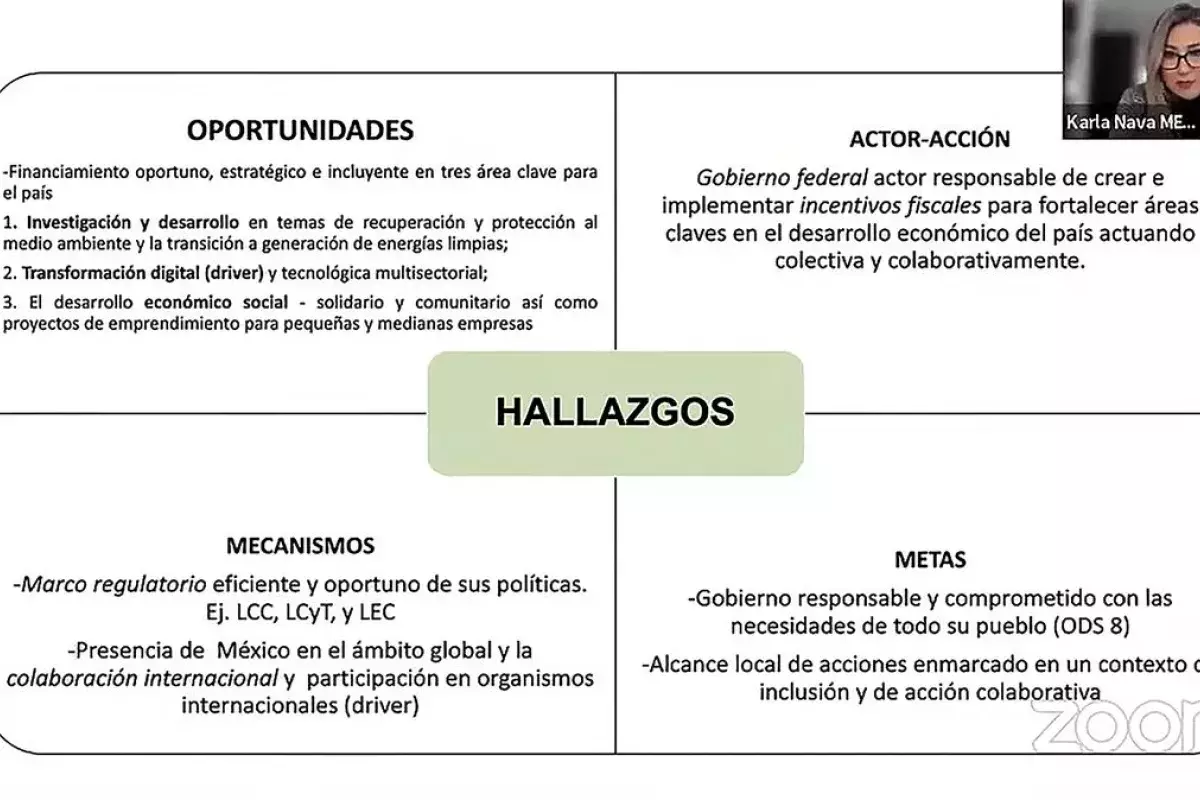 Archivo UDEM