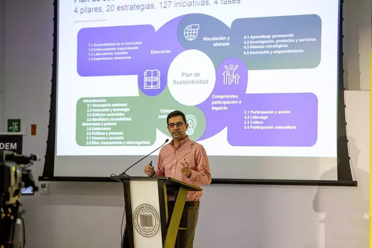 Archivo UDEM 